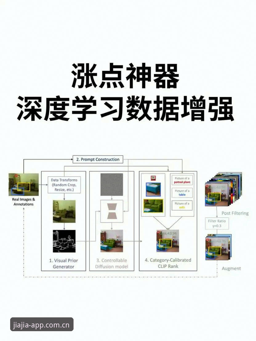 加加体育旧版本收藏同步的实用技巧，一次讲透数据迁移那些事儿